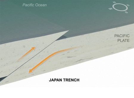Nhật Bản dịch chuyển 4 mét, trái đất quay nhanh hơn
