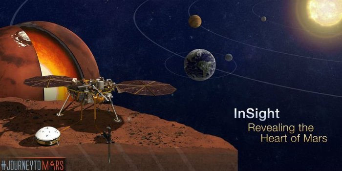 Nhiệm vụ khám phá Sao Hỏa của NASA bị trì hoãn thêm 2 năm