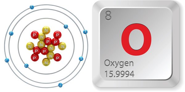 Những bí mật thú vị về khí Oxy
