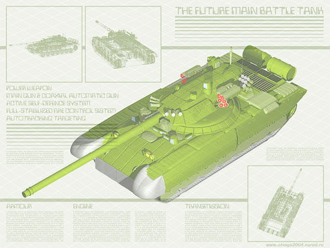 Những dự đoán về 'siêu xe tăng' T-95