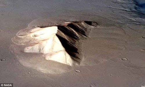 Những hình ảnh kỳ thú về bề mặt sao Hỏa