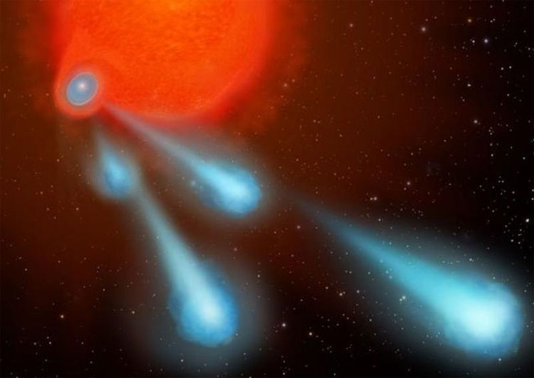 Những quả cầu plasma siêu nóng phóng ra từ ngôi sao hấp hối