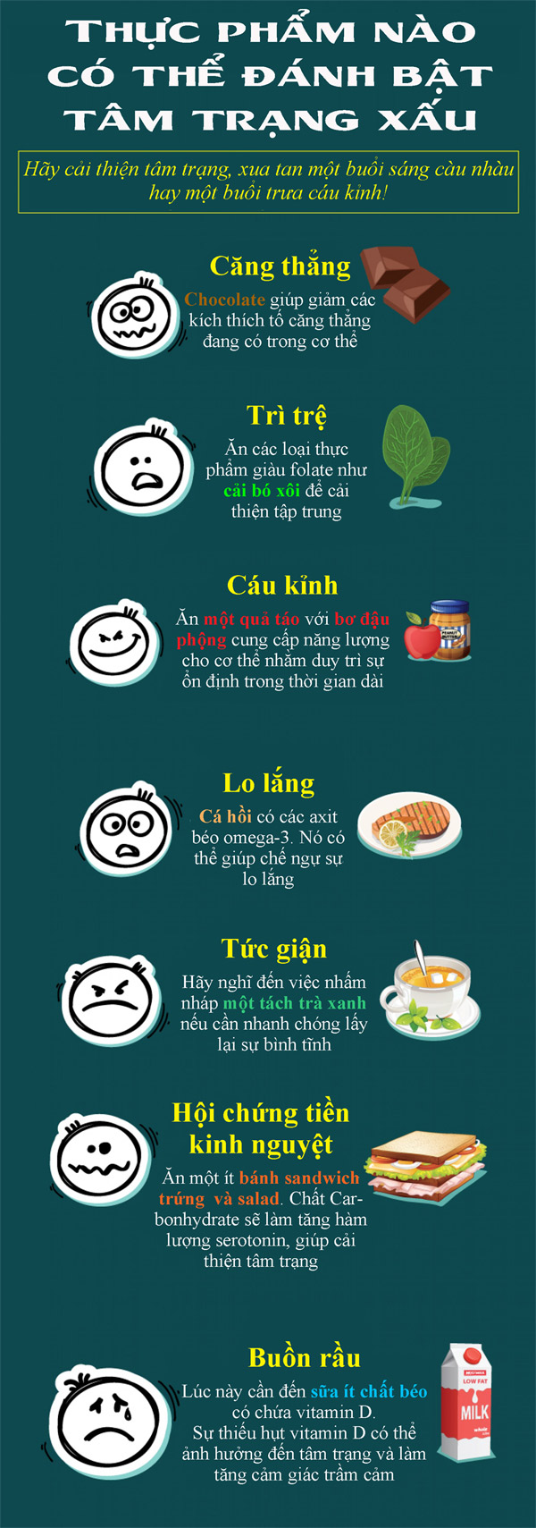 Những thực phẩm giúp giải tỏa tâm trạng xấu