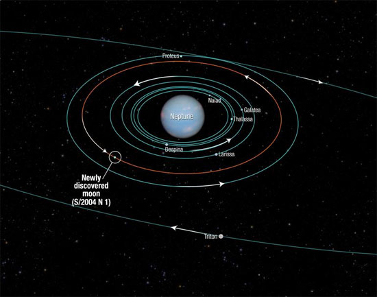 Phát hiện một vệ tinh mới của sao Hải Vương