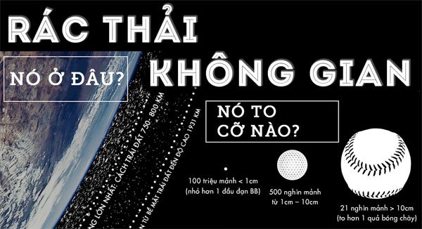 Rác thải không gian - chúng đến từ đâu?