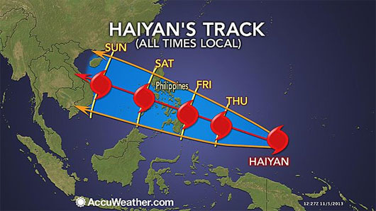 Siêu bão Haiyan và những câu hỏi về biến đổi khí hậu