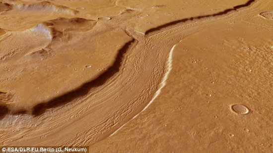 Sông dài 1.500km từng chảy trên sao Hỏa
