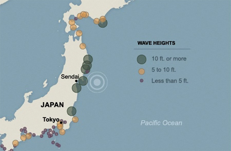 Sóng thần tại Nhật hình thành như thế nào?