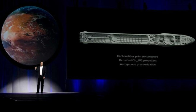 SpaceX tiết lộ kế hoạch xây dựng thành phố trên sao Hỏa