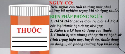 Tai nạn hay gặp ở người có tuổi