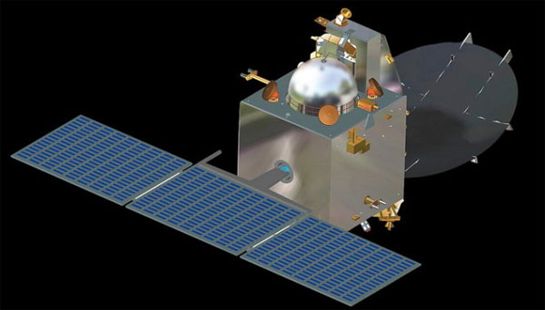 Tàu MOM của Ấn Độ cũng đã vào khu vực lân cận sao Hỏa