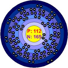 Tên của nguyên tố mới 112 sẽ là gì?