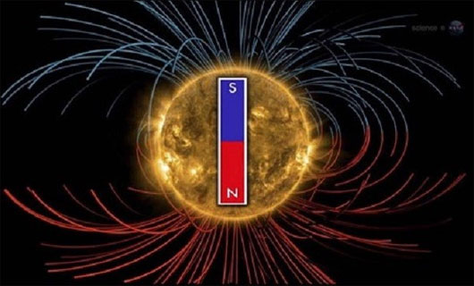 Từ trường Mặt trời đã đảo cực hoàn toàn