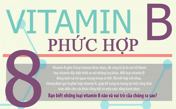 Vitamin B quan trọng với sức khỏe như thế nào?