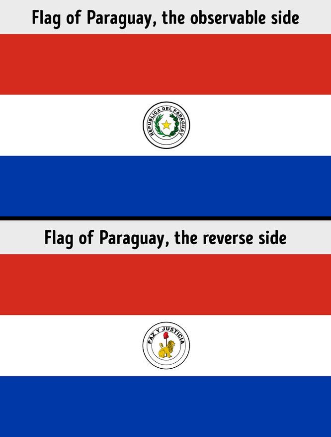 Khám phá 32 lá quốc kỳ độc đáo nhất trên thế giới