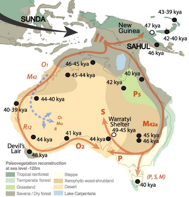 Những thổ dân đầu tiên đặt chân đến nước Úc từ khi nào?