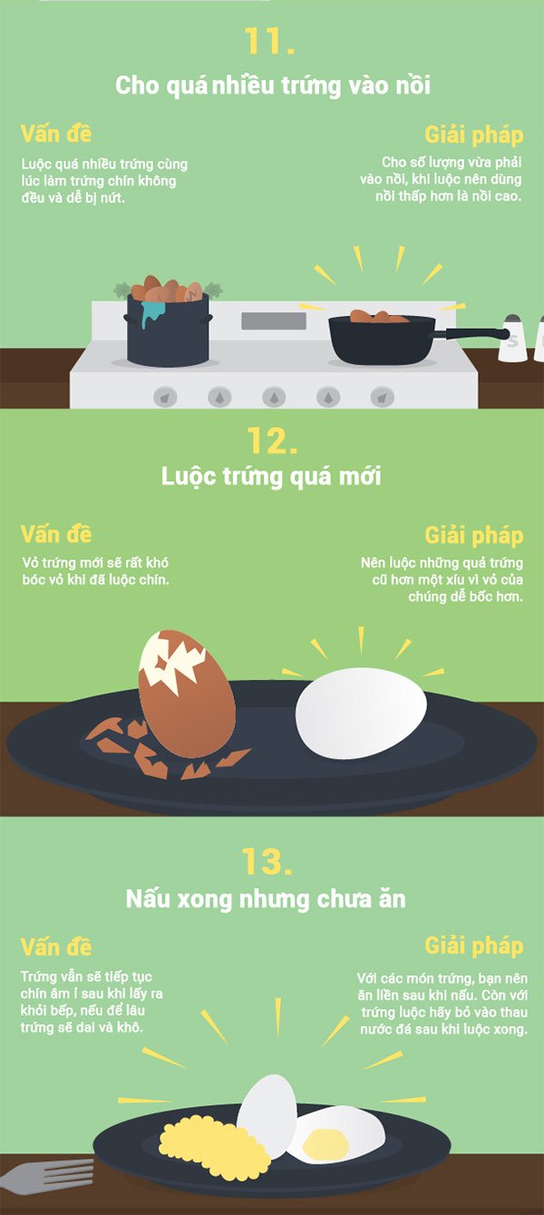 13 sai lầm khi nấu trứng và cách khắc phục
