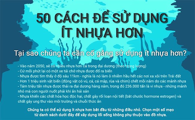 50 mẹo giúp tạo thói quen sử dụng ít nhựa hơn