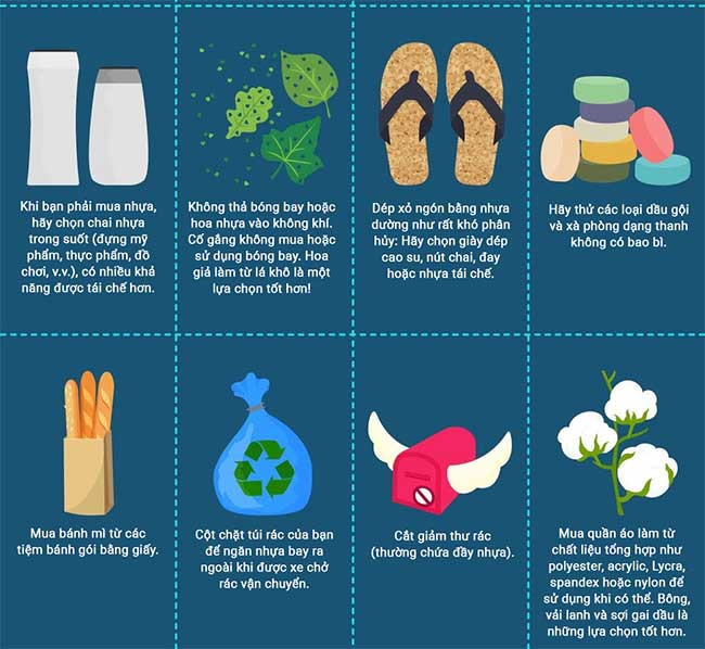 50 mẹo giúp tạo thói quen sử dụng ít nhựa hơn