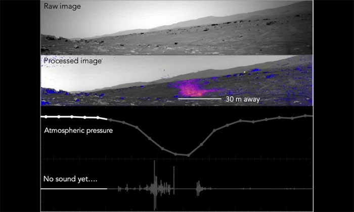 Âm thanh quỷ bụi sao Hỏa nuốt chửng robot NASA