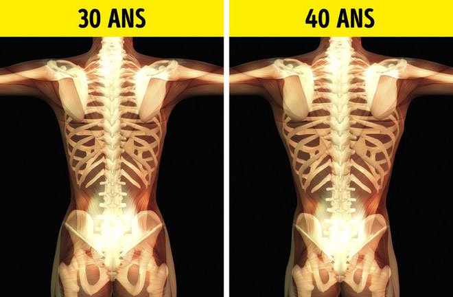 Bạn có biết: Khuôn mặt của phụ nữ tuổi 30 là bộ phận nhanh lão hóa nhất?