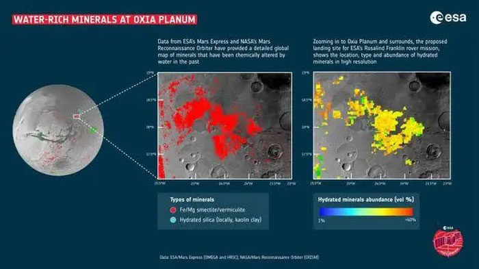 Bản đồ vô giá trên sao Hỏa: Tiết lộ mỏ khoáng sản khổng lồ trên Hành tinh Đỏ!