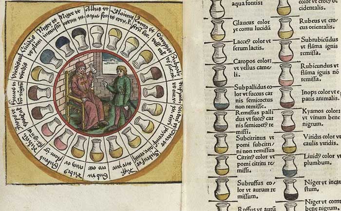 Bánh xe nước tiểu thời Trung cổ: Công cụ giúp bác sĩ chẩn đoán bệnh