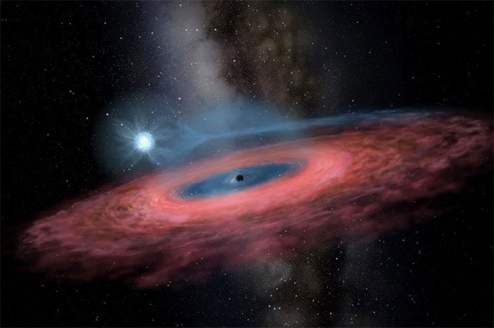 Bất ngờ phát hiện hố đen gần Trái đất mà bấy lâu nay chúng ta không hề biết