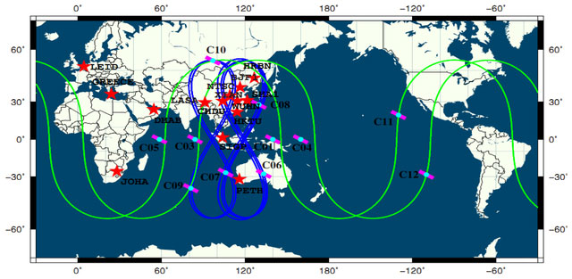 Beidou: Hệ thống định vị mạnh nhất thế giới có thể làm gì?