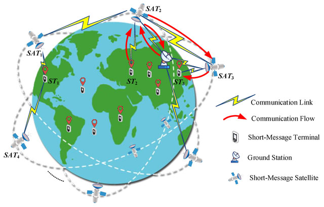 Beidou: Hệ thống định vị mạnh nhất thế giới có thể làm gì?