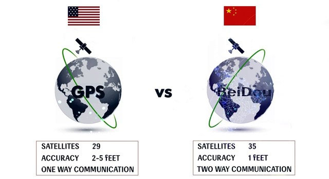 Beidou: Hệ thống định vị mạnh nhất thế giới có thể làm gì?