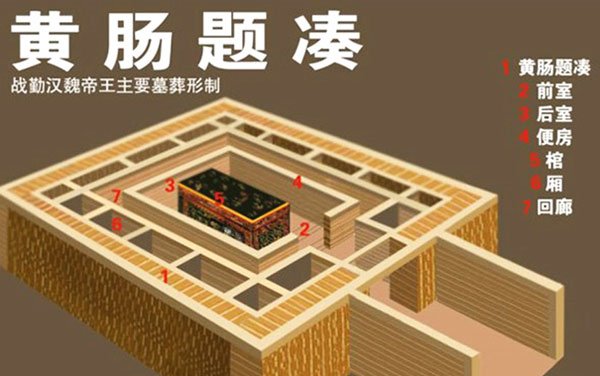 Bí ẩn lăng mộ Trung Quốc được mệnh danh là 'cơn ác mộng của mộ tặc'