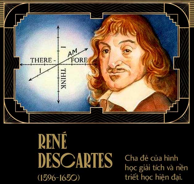 Bí ẩn vụ trộm hộp sọ René Descartes: Hài cốt của ông đã ở đâu sau hơn 300 năm lưu lạc?