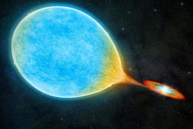 Các nhà thiên văn học bất ngờ phát hiện ra hiện tượng hoàn toàn mới bên ngoài không gian