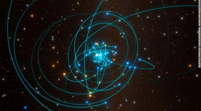 Các nhà thiên văn nhìn thấy một ngôi sao nhảy múa xung quanh một lỗ đen