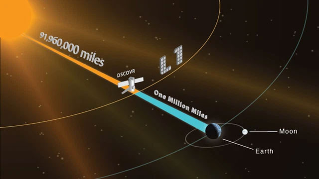 Cách Trái đất 1,5 triệu km, nhật thực sẽ như thế này đây