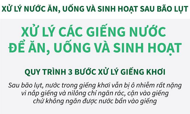 Cách xử lý nước ăn, uống và sinh hoạt sau bão lụt