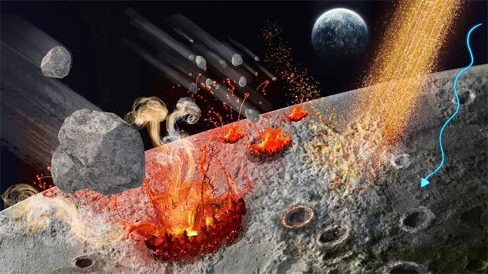 Căn cứ trên Mặt trăng có thể được xây dựng bằng vật liệu chế tạo từ nguyên liệu bề mặt hành tinh
