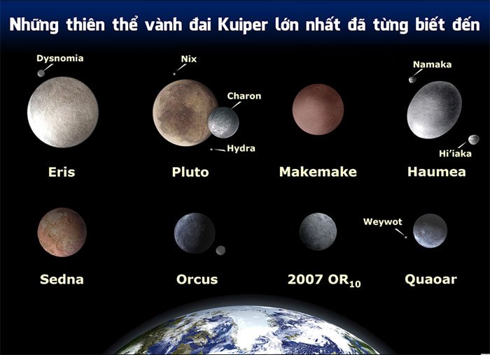 Chân dung nhà thiên văn học Việt khám phá ra vành đai Kuiper