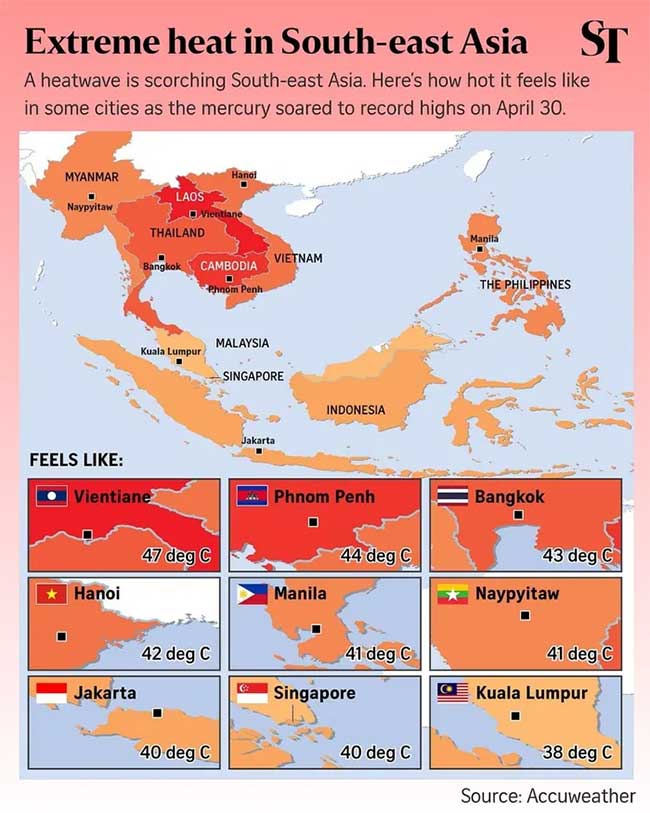 Châu Á nắng nóng tàn khốc đến bao giờ?