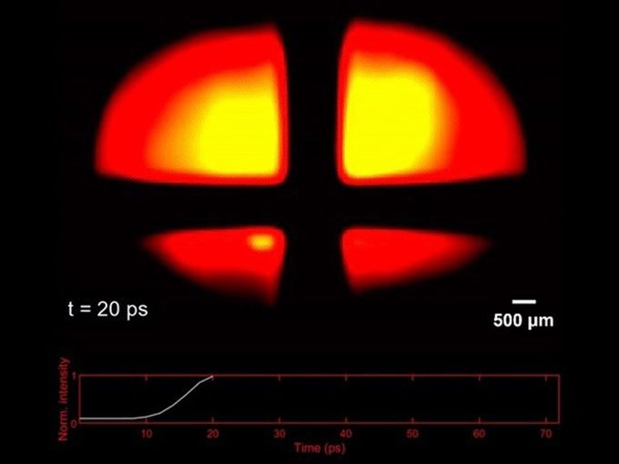 Chế tạo thành công máy ảnh UV nhanh nhất thế giới
