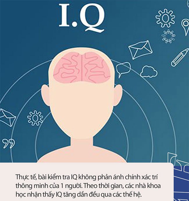 Chỉ số IQ không quyết định thành công, nhưng trong lịch sử nhiều người bị đối xử tệ vì có IQ thấp