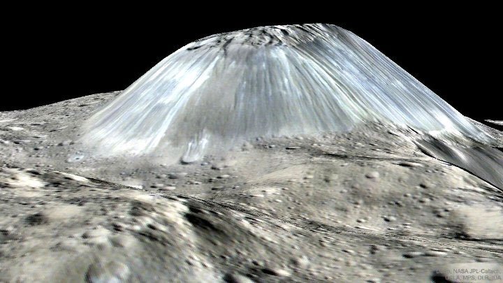 Choáng váng phát hiện mới trên hành tinh lùn Ceres