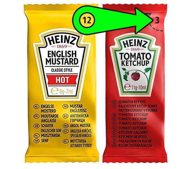 Con số bí mật trên các túi đựng tương cà nổi tiếng của Heinz và lời giải đáp khiến ai cũng ngỡ ngàng