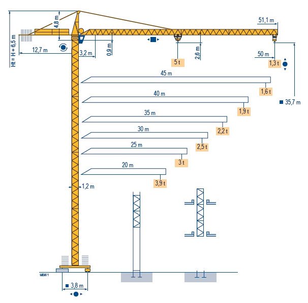 Công dụng và cấu tạo của cần trục tháp