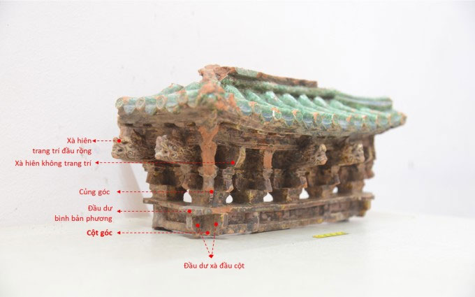 Cung điện thời Lê sơ qua mô hình kiến trúc