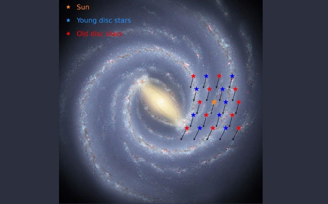 Dải Ngân Hà là “đứa con thất lạc” của Big Bang?