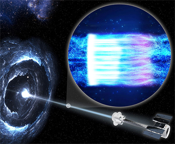 Đài quan sát không gian mới giải đáp bí ẩn về hố đen khổng lồ