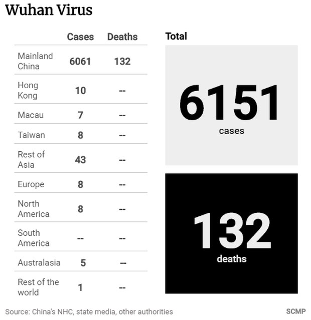 Đi học, đi làm lại sau Tết, bác sĩ lưu ý 12 điểm để hạn chế lây nhiễm virus Corona