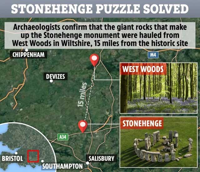 Di tích Stonehenge kì bí ở Anh bao nhiêu tuổi và từ đâu đến?